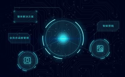 再惠會員忠誠度管理與營銷系統獲得中科院認證