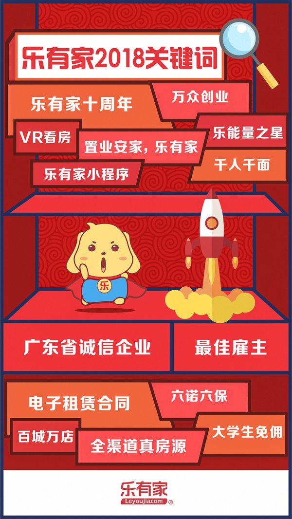 樂有家2018年總結