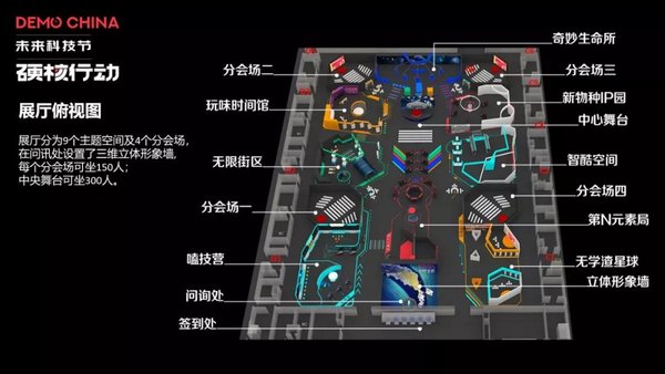 2019DEMO CHINA創新中國未來科技節展廳俯視圖