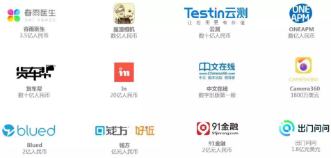 DEMO CHINA 創新中國舞臺上走出的明星項目