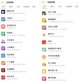Breeno語音技能平臺應用接入