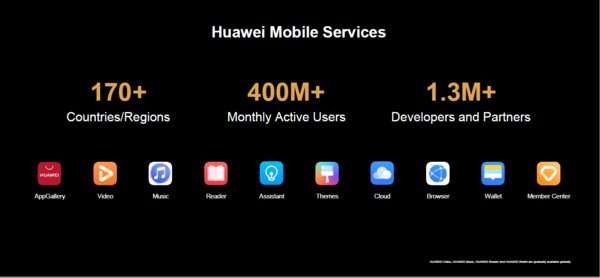 Rapid growth of HMS apps