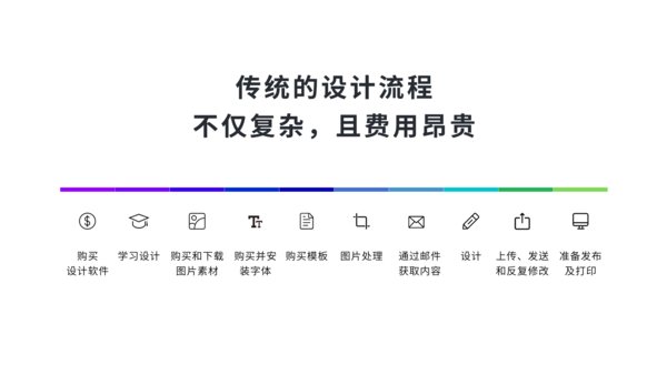 圖片一：傳統的設計流程