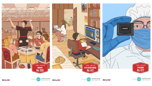 2020年《財富》中國500強上榜企業