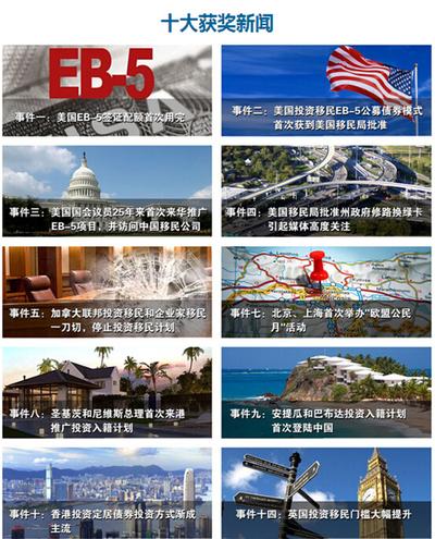 十大移民新聞評選揭曉  世貿通領航移民行業