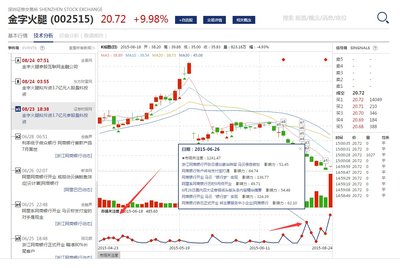 云財經迎來多項服務更新，中秋活動大獻禮