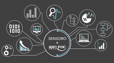 SENSORO與WIFIPIX展開獨家戰略合作