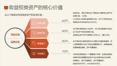 眾投天地：專注+專業，開啟風險防火墻