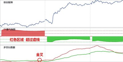 云財經趨勢領航者：開啟大數據炒股時代