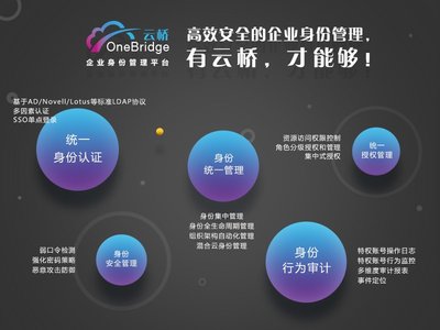 T客匯盤點：2017年備受關注的20家企業級服務公司