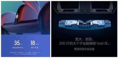 九號平衡車Plus 產品介紹