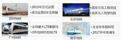 軌道行業部分成功案例