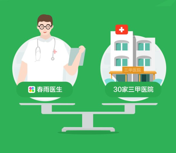 春雨醫生發布《2017年互聯網醫療價值報告》