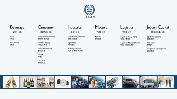 捷成集團公布2017年業績報告