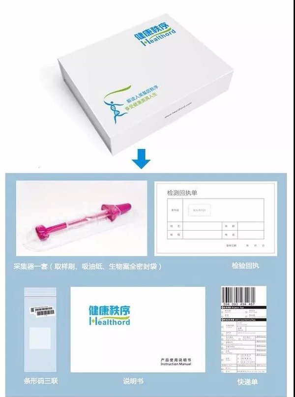 健康秩序推出“感恩母親節宮頸癌HPV基因檢測”
