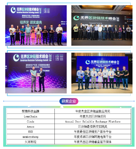 “無界區塊鏈技術峰會2018上海站”圓滿落幕