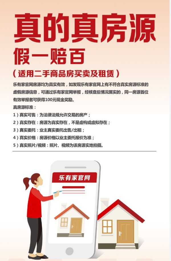 樂有家服務升級，全渠道真房源筑建家的溫暖