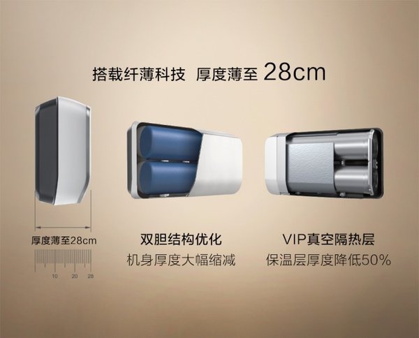 A.O.史密斯薄型電熱水器新品 用創新與藝術營造品質生活