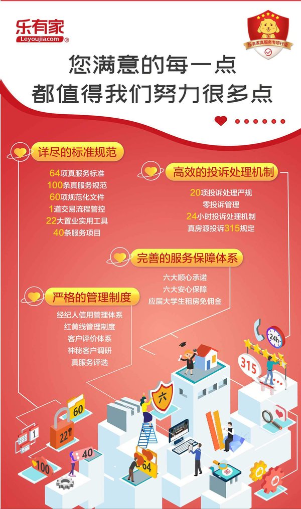 樂有家林鳳輝：讓優質服務成為樂有家的名片