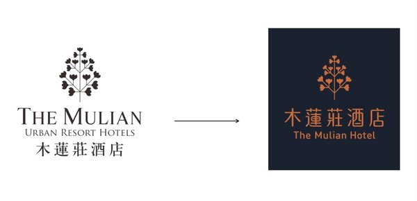 木蓮莊酒店品牌LOGO演變歷程