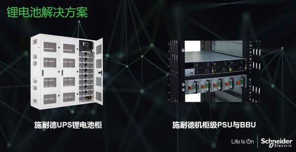2019看得見的未來：數據中心市場的五大新趨勢與五大技術解決方案