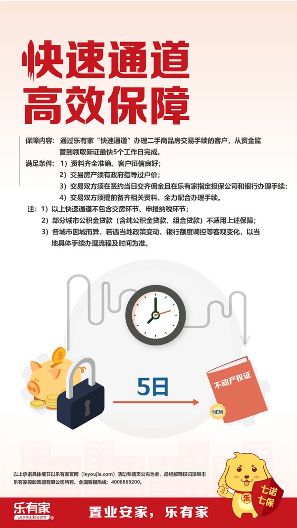 樂有家推出“七諾七保” 快速通道保障二手房交易效率