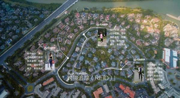 云從科技再創跨鏡追蹤(ReID)三項世界紀錄 落地四大行業