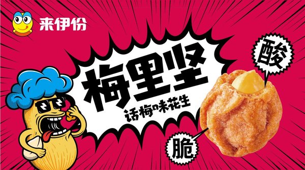 特制梅味花生“梅里堅”，來伊份欲打造“千禧一代”大單品