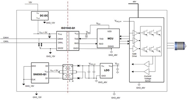德州儀器：簡化HEV 48V系統的隔離CAN、電源接口