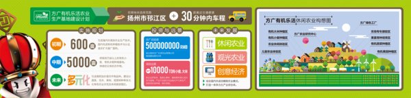 方廣樂活有機農業基地