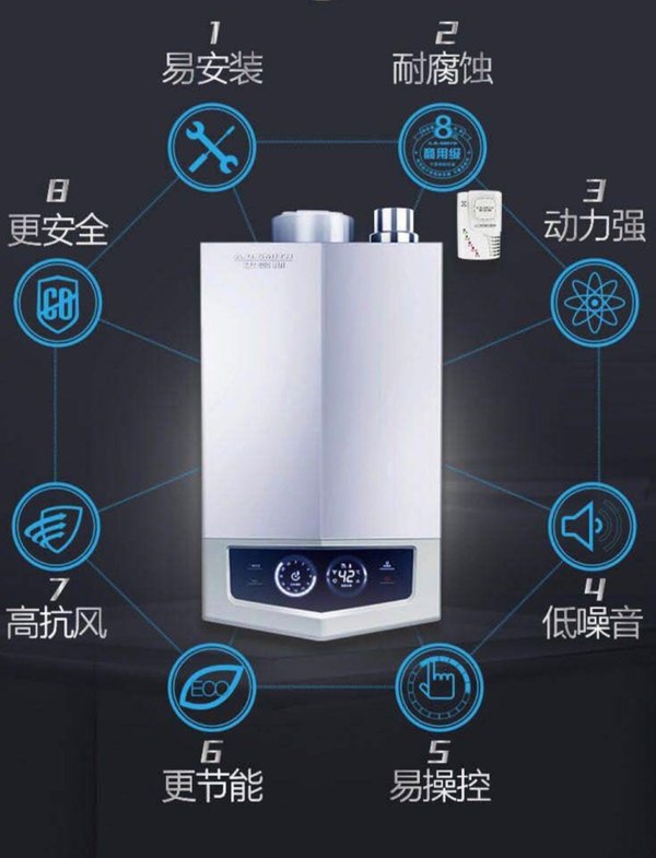 A.O.史密斯“零冷水”燃氣熱水器 銷量口碑行業均領先
