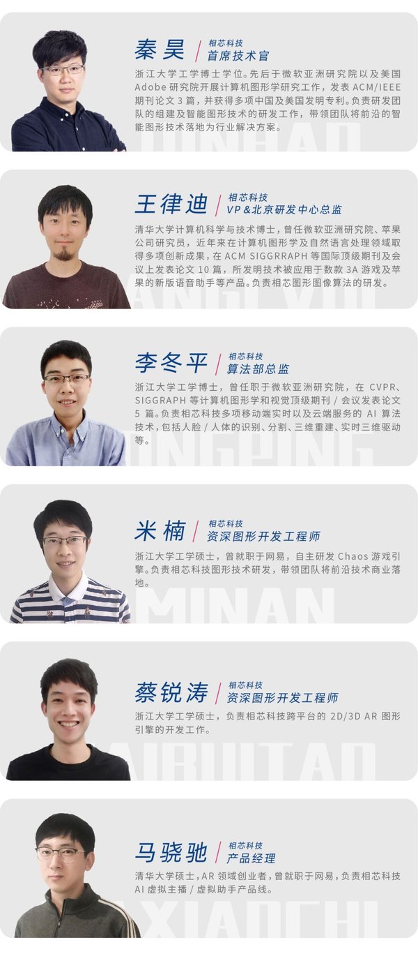 相芯科技入選聲網RTC 2019的MVP演講人
