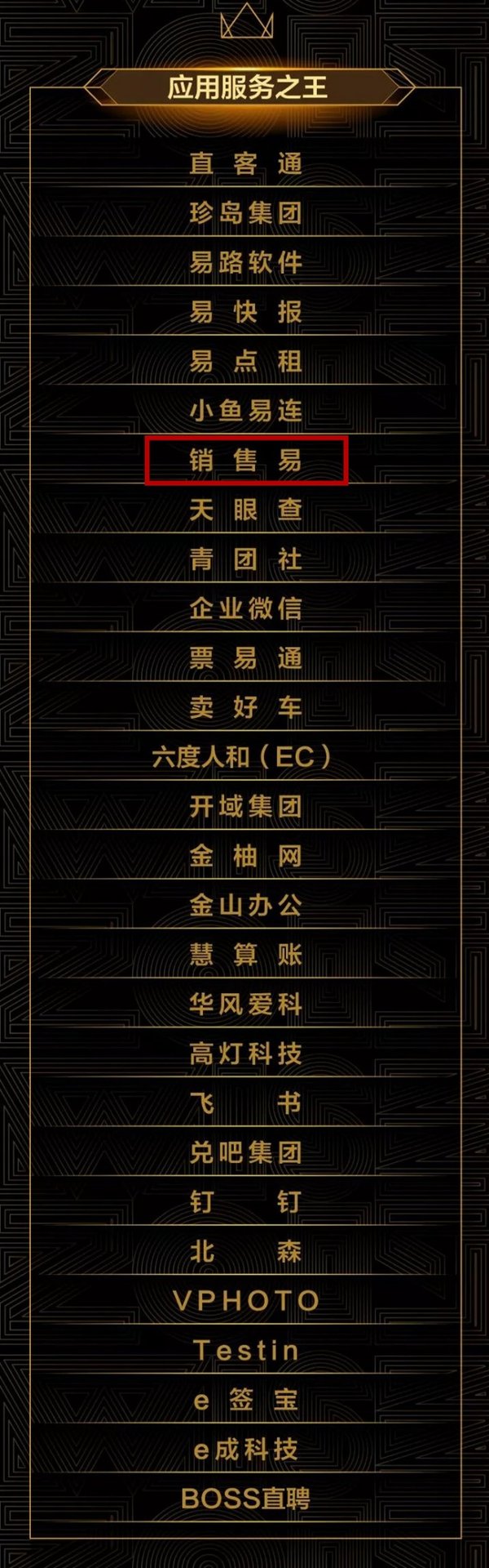 銷售易榮登36氪2019“新經濟之王”企業服務榜