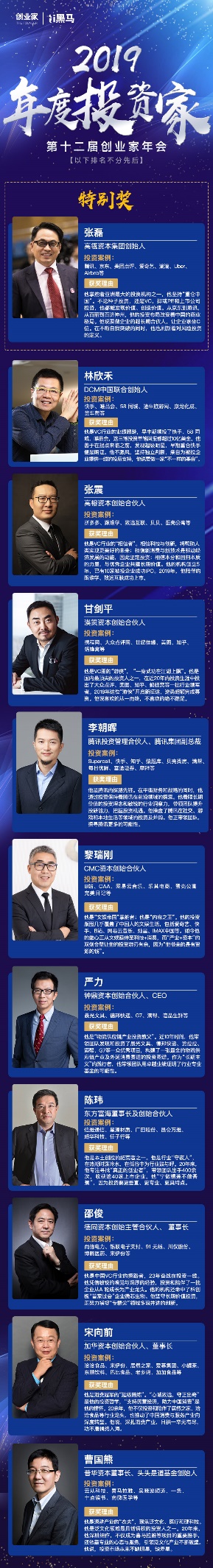 長期價值堅守者：宋向前榮膺&i黑馬“2019年度投資家”