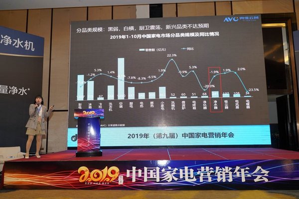 A.O.史密斯榮膺“磐石獎”，櫥下冷熱即飲凈水機硬核技術實力圈粉