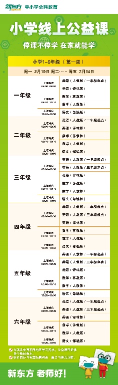 攜手戰“疫” 益課不停，新東方小學全科同步公益課全國上線