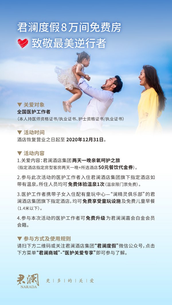 你和春天，都要歸來 -- 君瀾度假8萬間免費房致敬最美逆行者