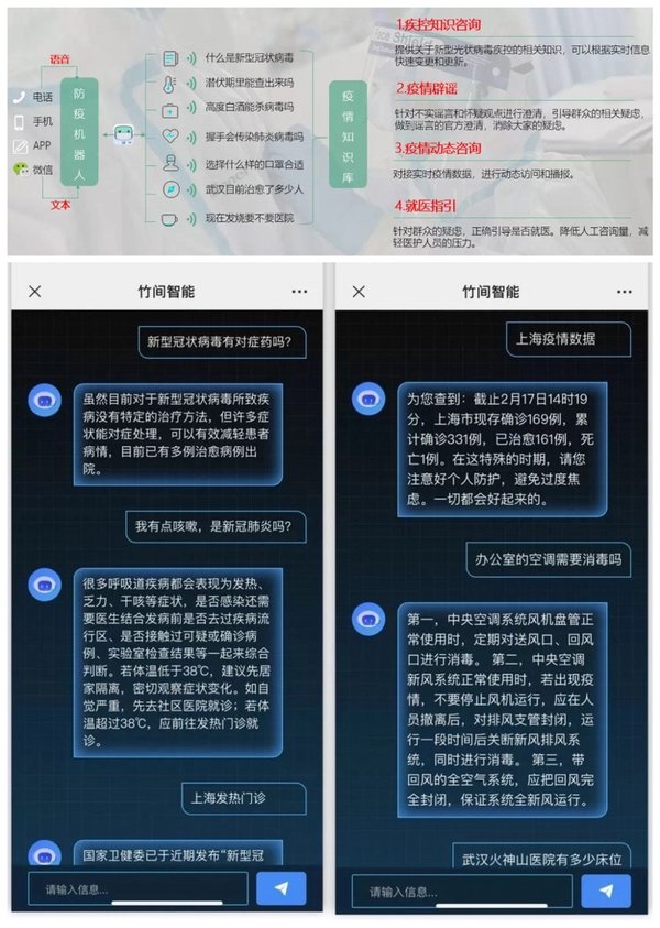 華為聯合竹間推出全場景疫情防控AI機器人 獻上安全高效復工攻略