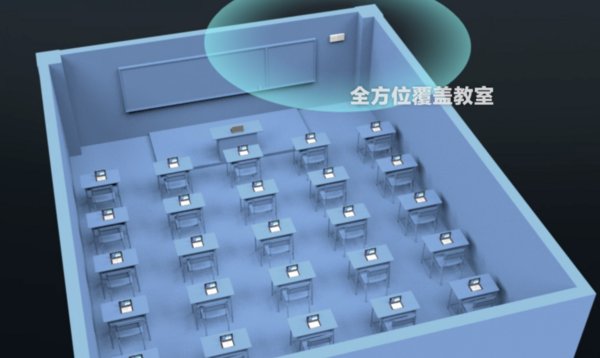 5G云盒可全方位覆蓋教室，保障師生信息交互的及時、流暢