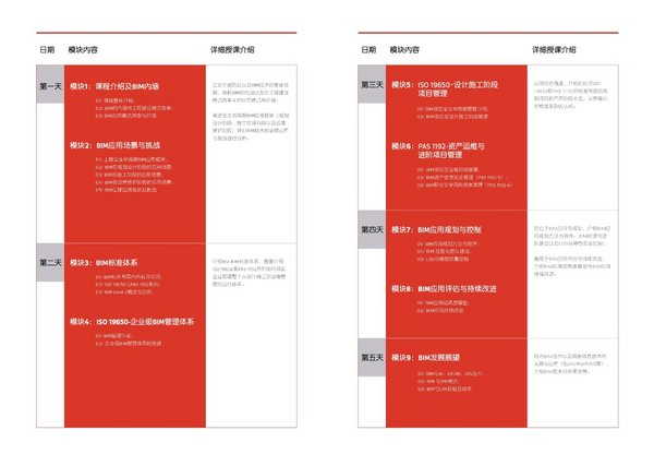 強強聯合：同濟大學xBSI BIM經理高級研修班（第一期）開始招生