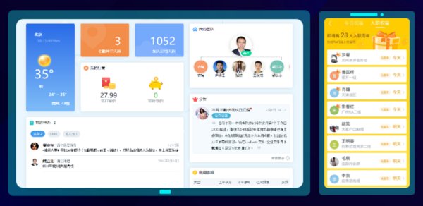 北森智慧人力，打造貫穿員工全生命周期的極致體驗