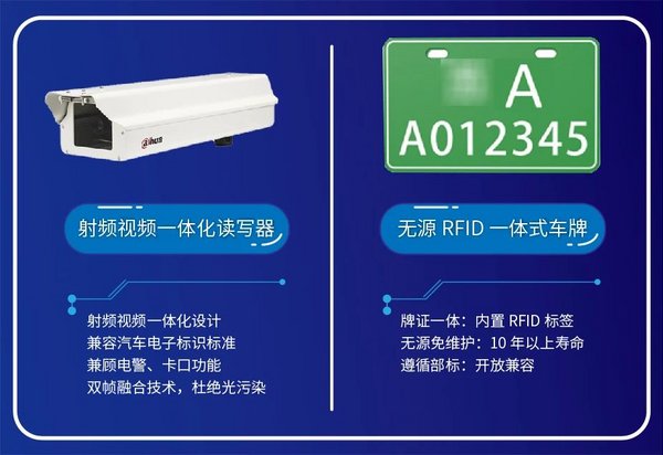 聚焦“一盔一帶” 大華股份科技智控方案助力交通數字化治理