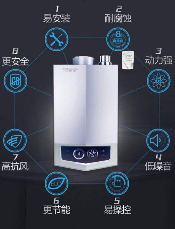A.O.史密斯燃氣熱水器助力 炎夏洗浴“零”煩惱